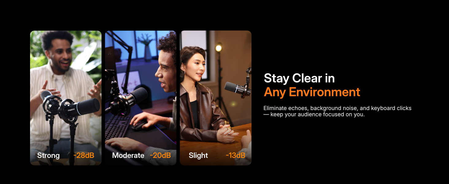 MAONO Wireless Dynamic Microphone for PC, XLR/USB Podcast Mic for Vocal Recording(PD200WT)