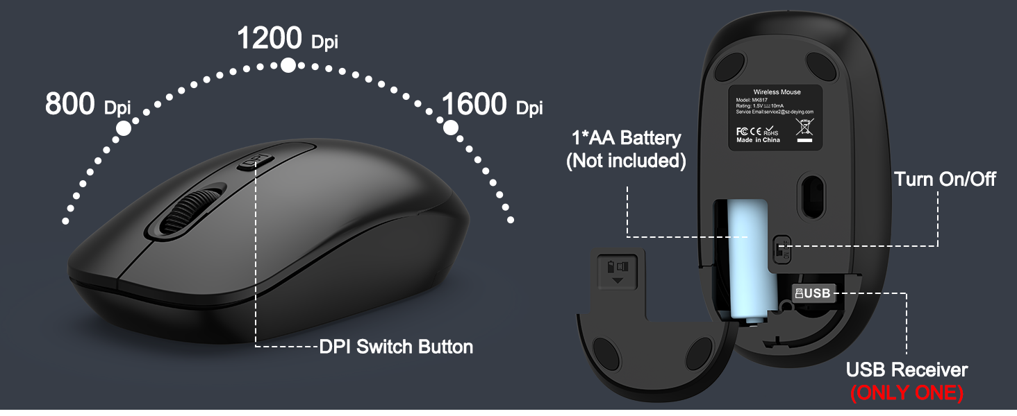 Ergonomic Wireless Keyboard and Mouse
