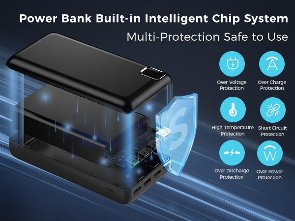 portable charger usb c