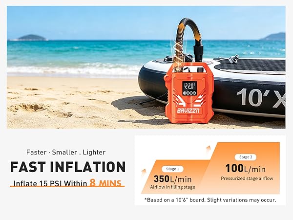 paddle board electric pump