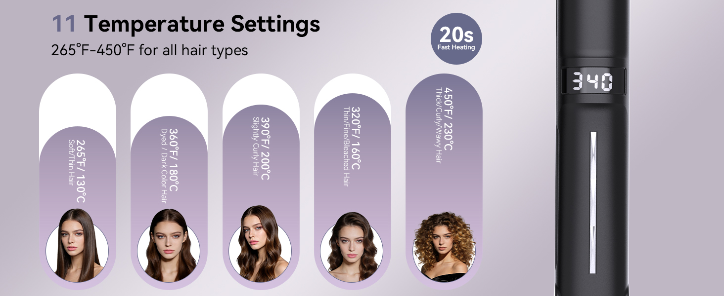 11 Temperature Settings