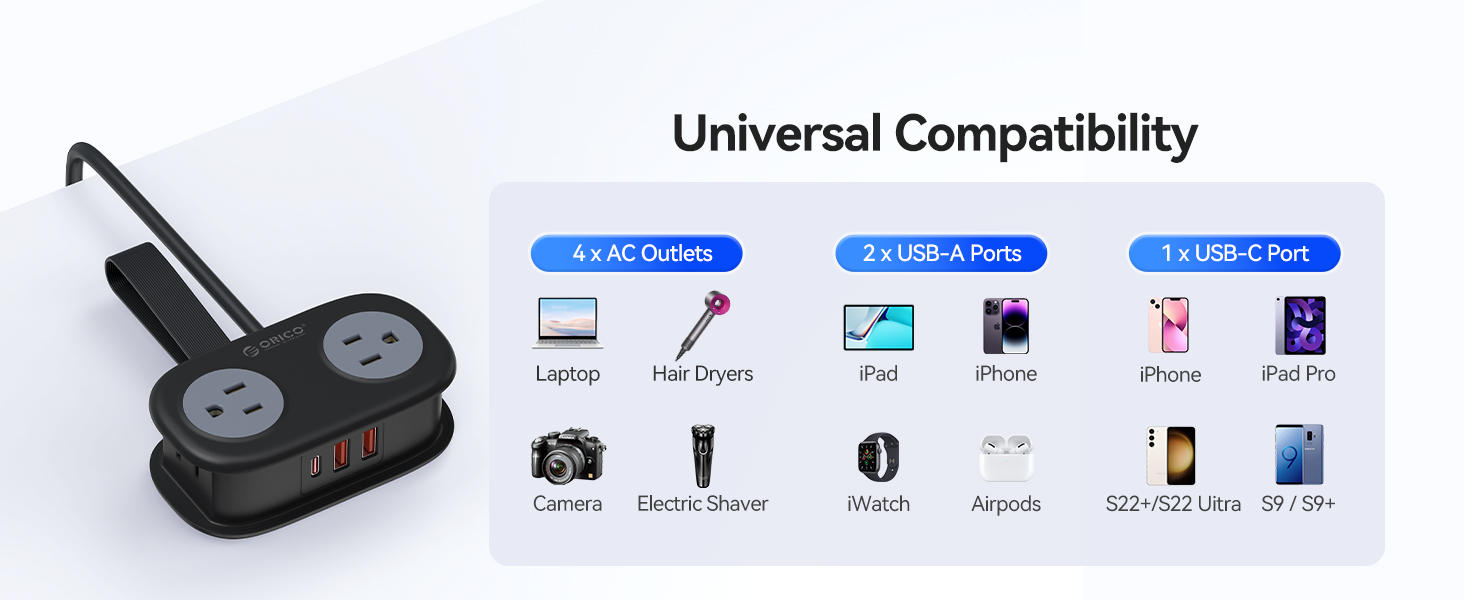 PD20W Travel Power Strip