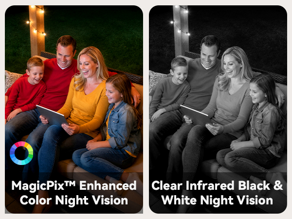 Security Cameras Wireless Outdoor