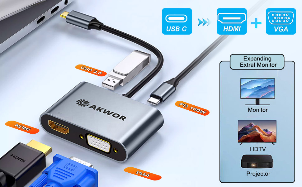 usb c to hdmi vga adapter for dual monitors usb c hub powered
