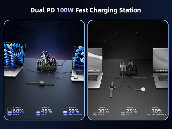 Charging Station for Multiple Devices