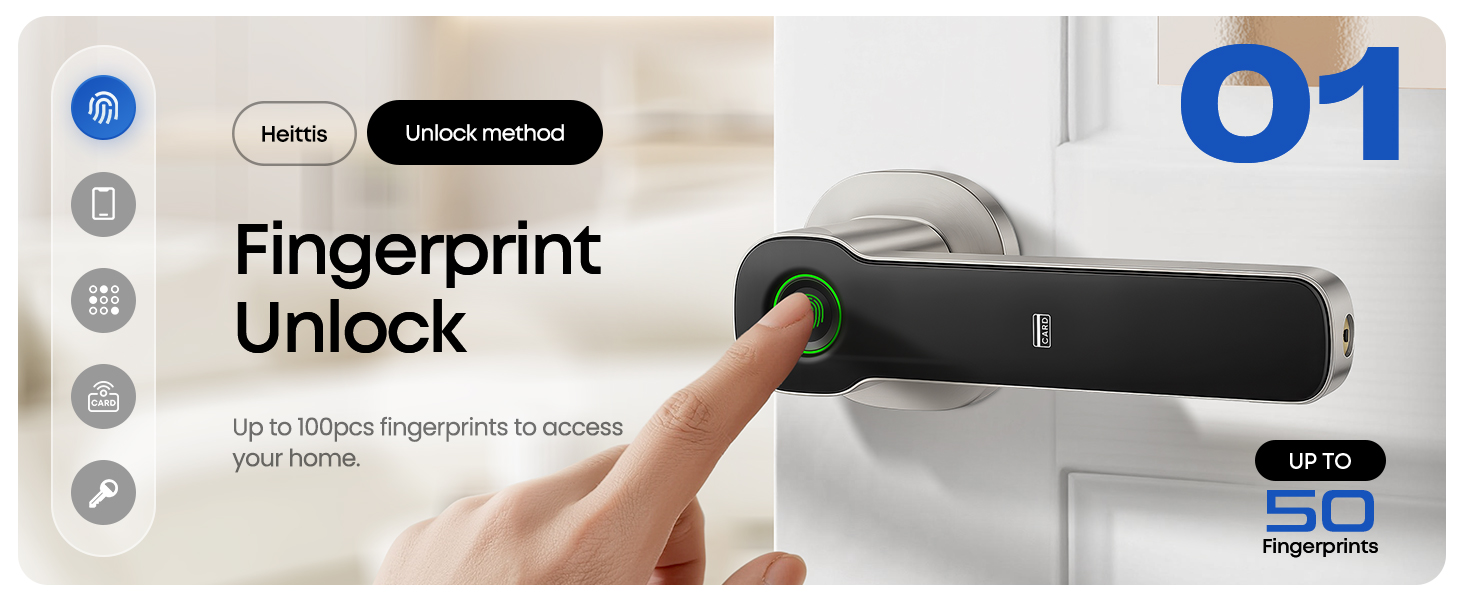 Smart Door Knob