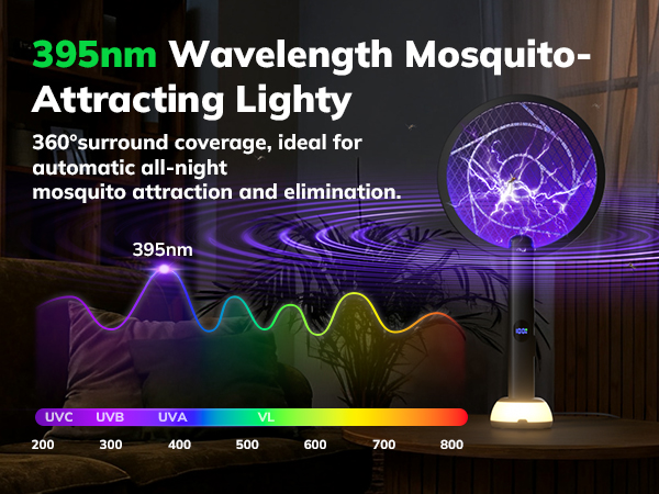YISSVIC Electric Fly Swatter Bug Zapper Racket