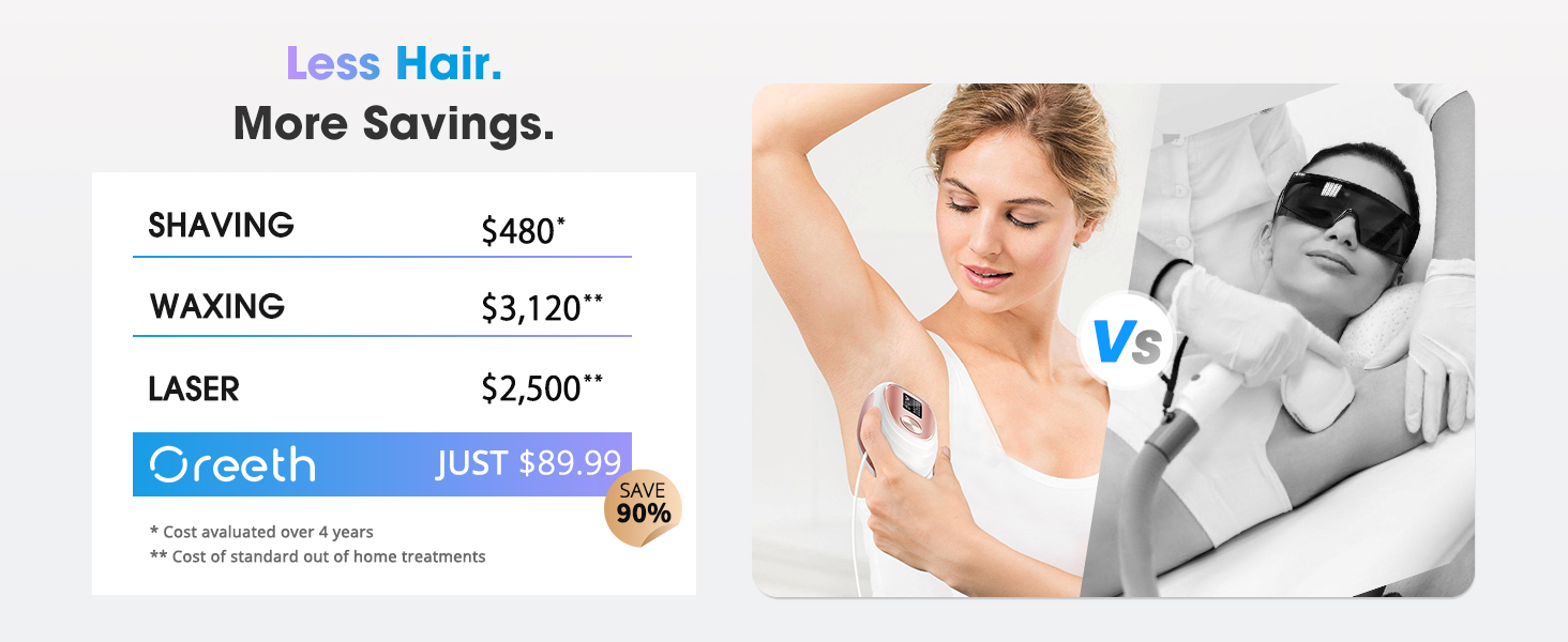 laser hair removal for women