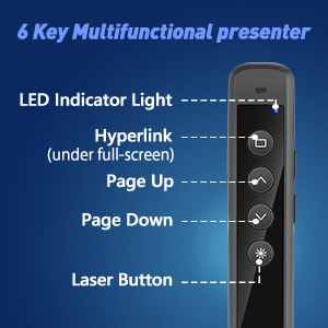 Multifunctional Presenter 