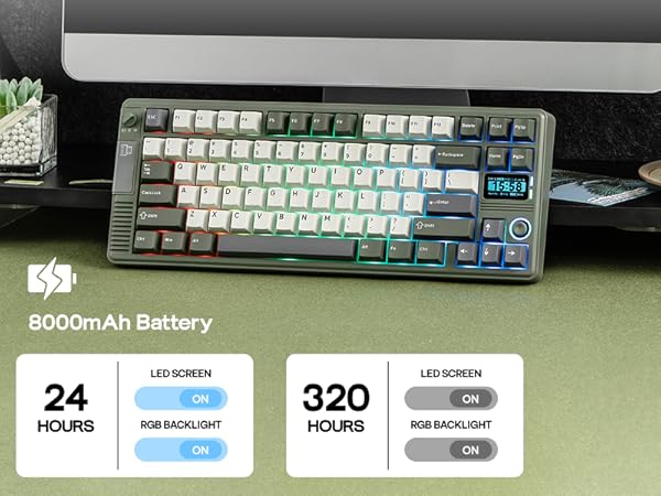 RT85 Wireless Gaming Keyboard