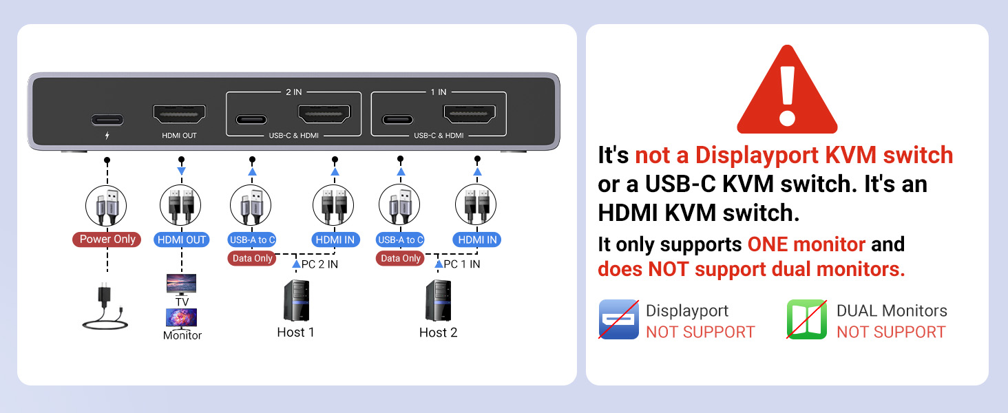 kvm switches