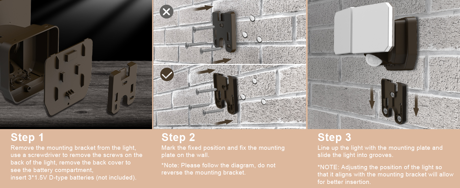 Sensor Security Light