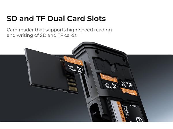 High speed sd card reader
