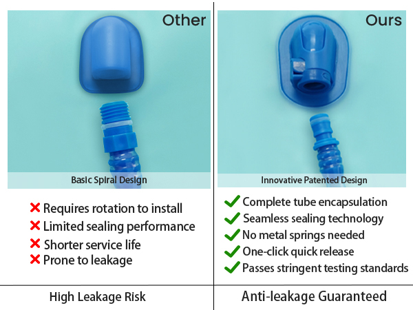 MIYCOO secure hose connection is designed to help prevent leaks.