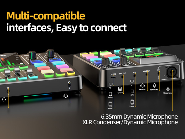 Podcast Equipment Bundle