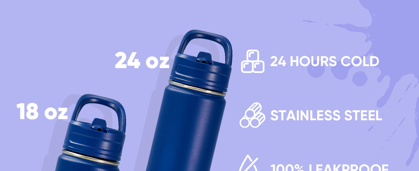 insulated water bottle