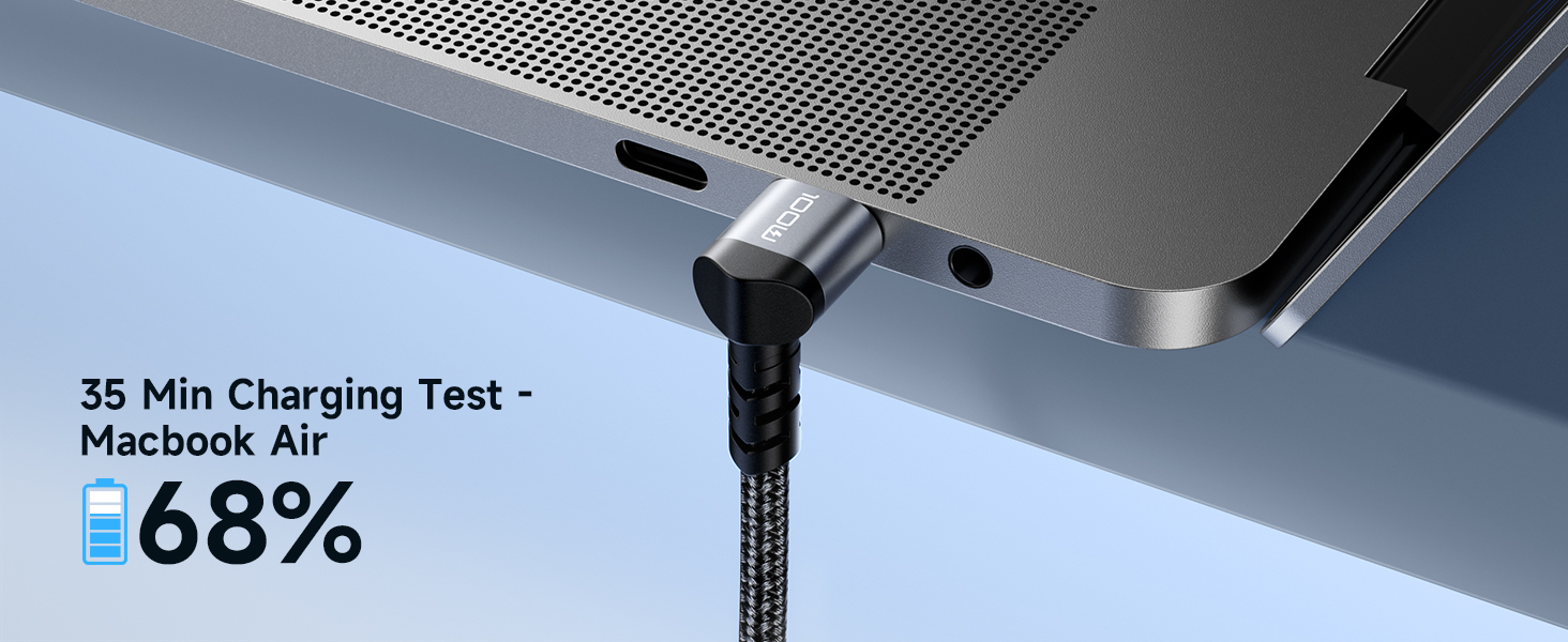 usb c to usb c cable