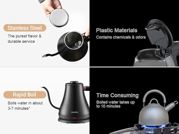 Stainless Steel Kettle Water Boiler