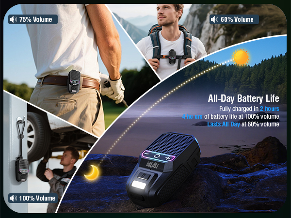 Portable &amp; Easy-go Clip On Bluetooth Speaker
