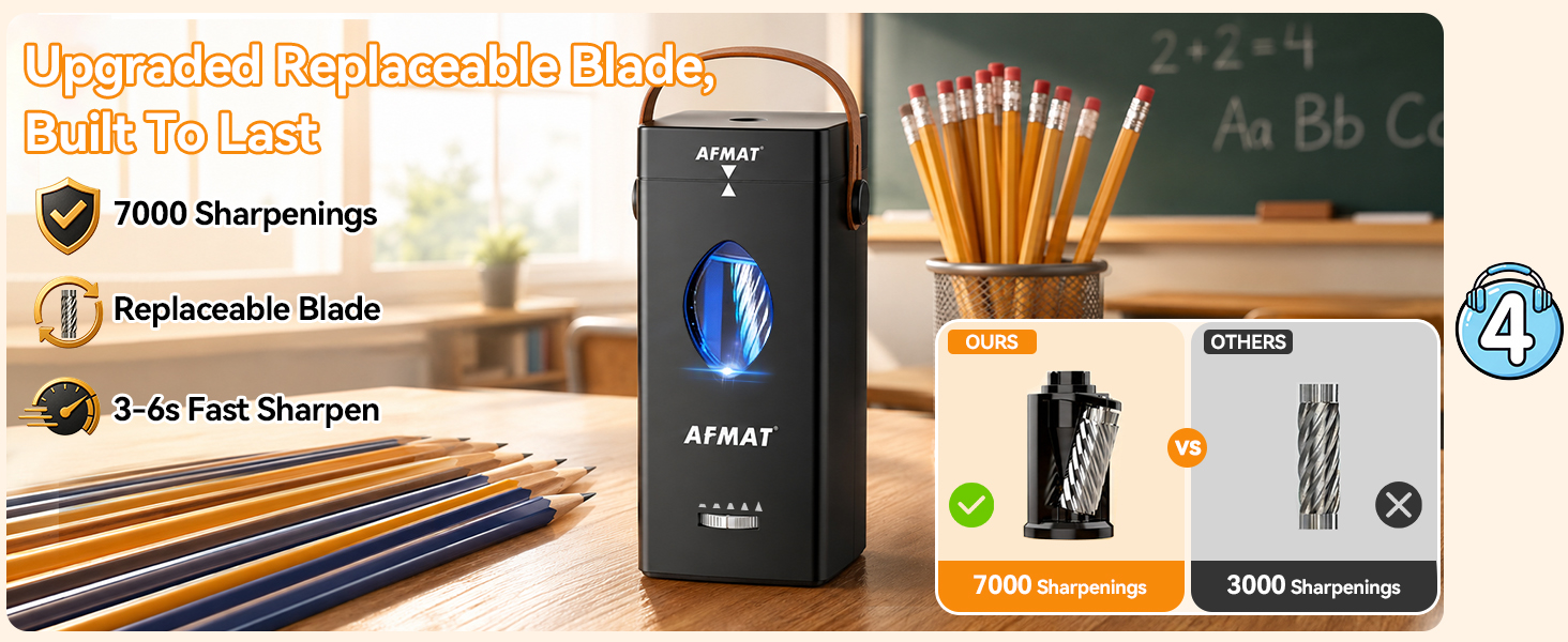 electric pencil sharpener heavy duty