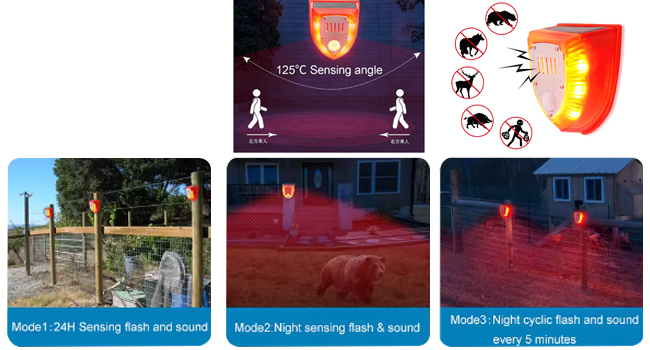 window alarms solar lights outdoor motion sensor anti dog barking device outdoor door stopper alarm