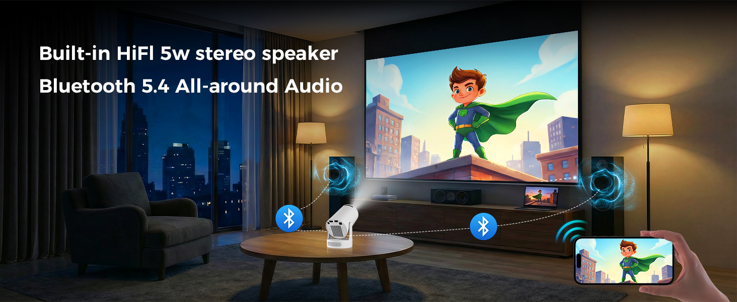 Mini Projector with WiFi and Bluetooth