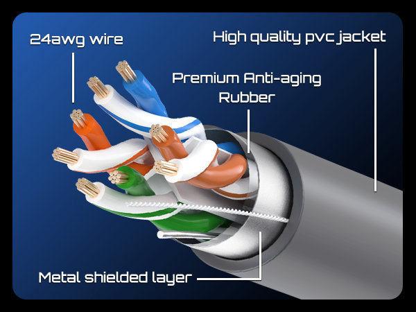 Starlink Cable Gen 2 75FT, Extension Replacement Cable