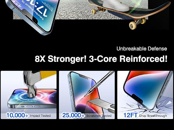 iphone 14 screen protector
