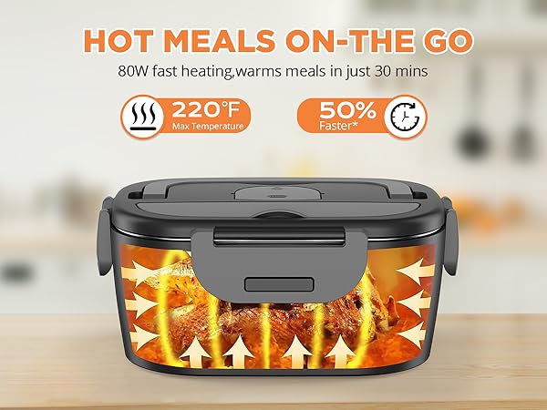 electric lunch box
