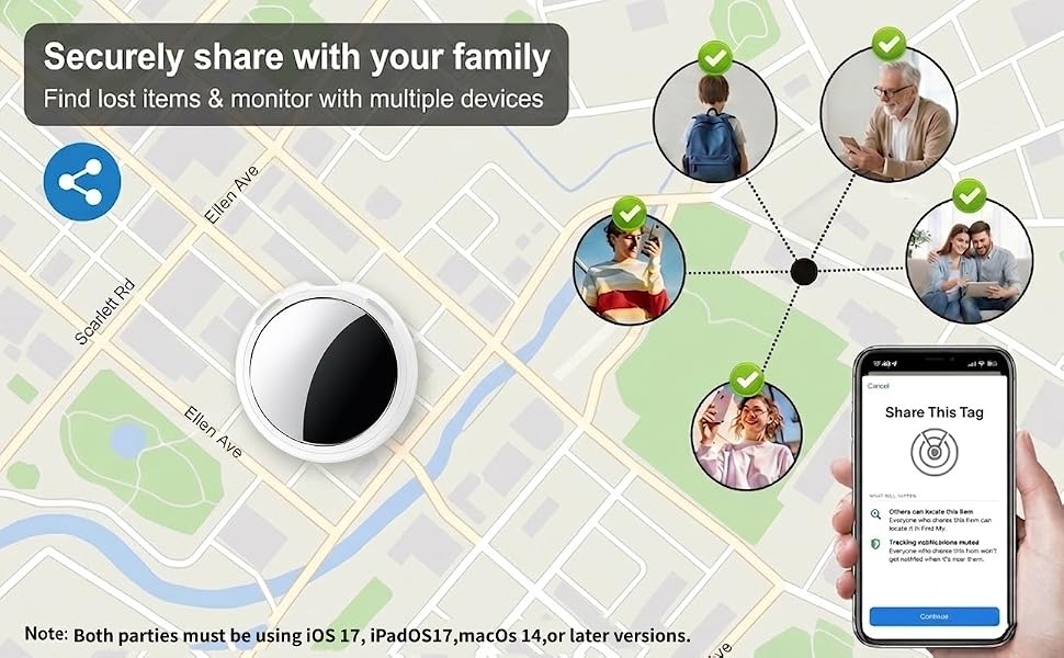 share items