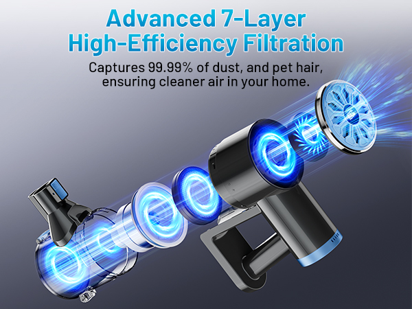 vacuum for hardwood floors