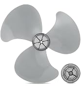 DOITOOL 16 Inch Fan Blade Replacement with Nut Cover, Universal Plastic 3 Leaves for Standing Ped...