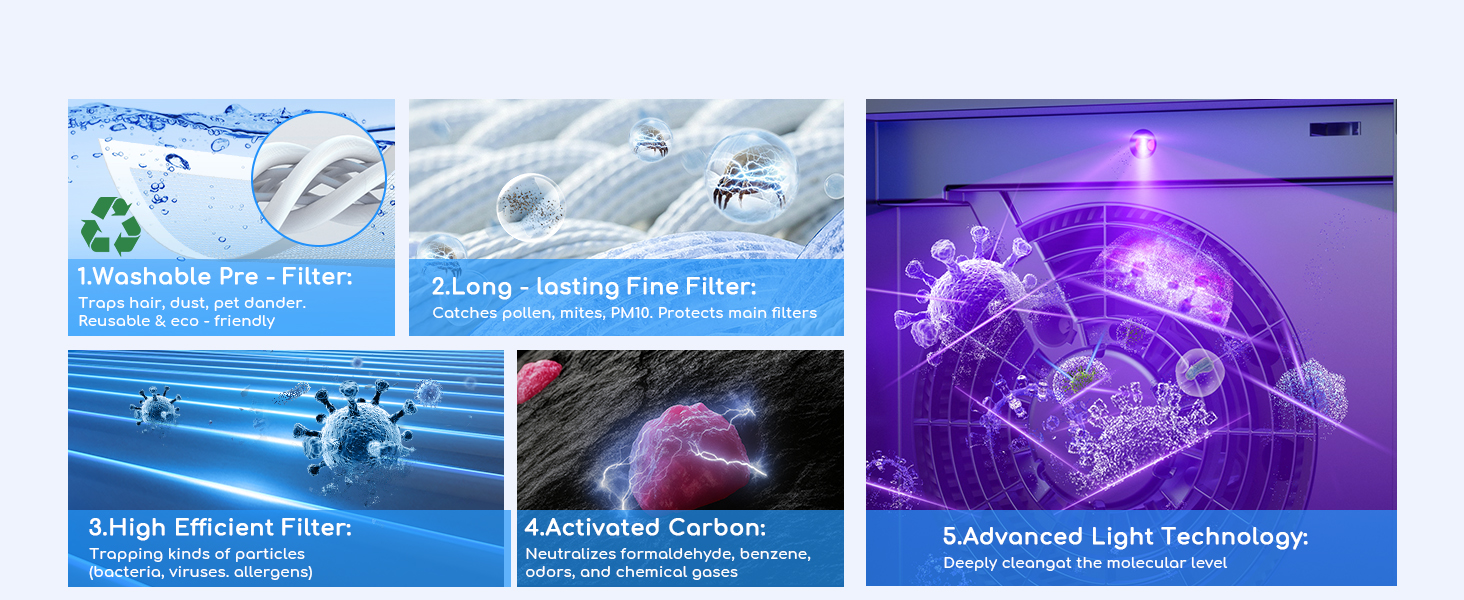 smart air purifier