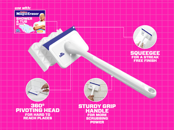 Product Components 