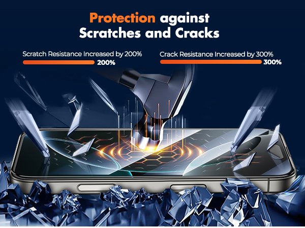 screen protector iPhone 16 pro max