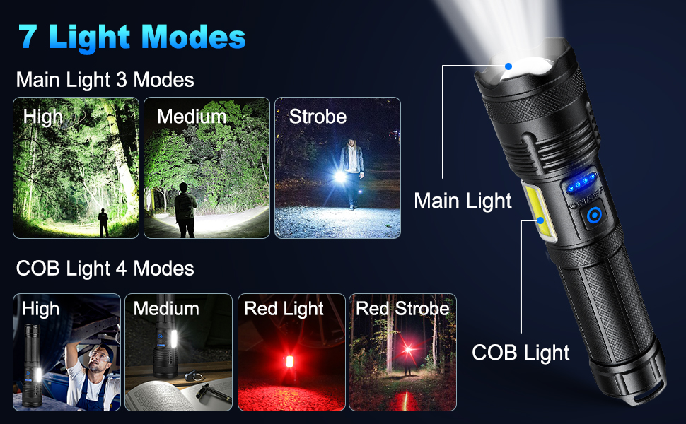 rechargeable flashlights