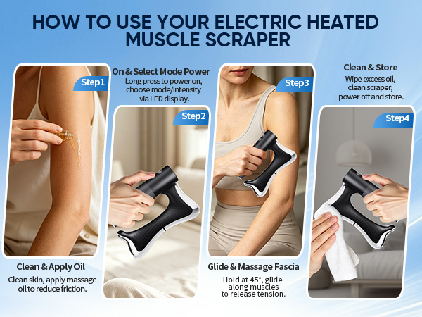 Electric Heated Muscle