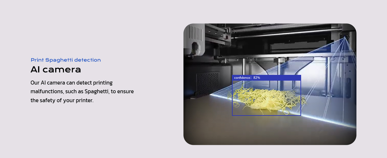 AI Camera