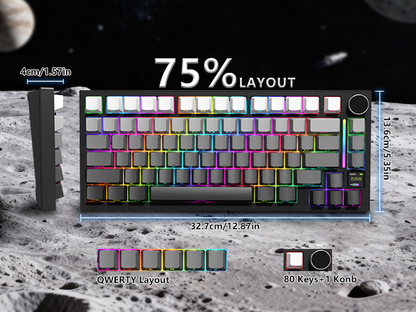75% layout