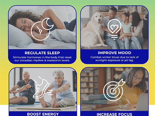help sleep, improve mood, boost energy, increase focus, light therapy benefits, sunshine lamps