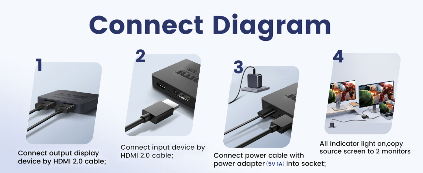 Connect Guide