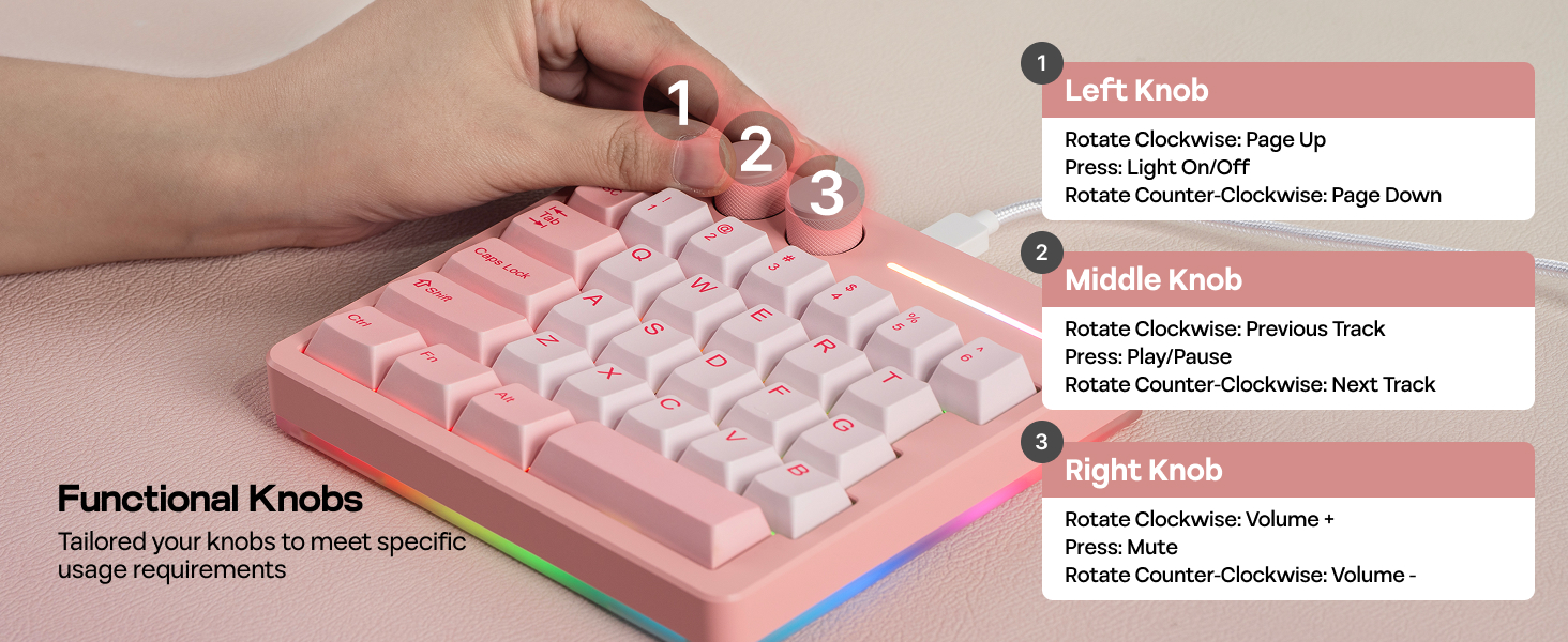 Cybrix29 Pink