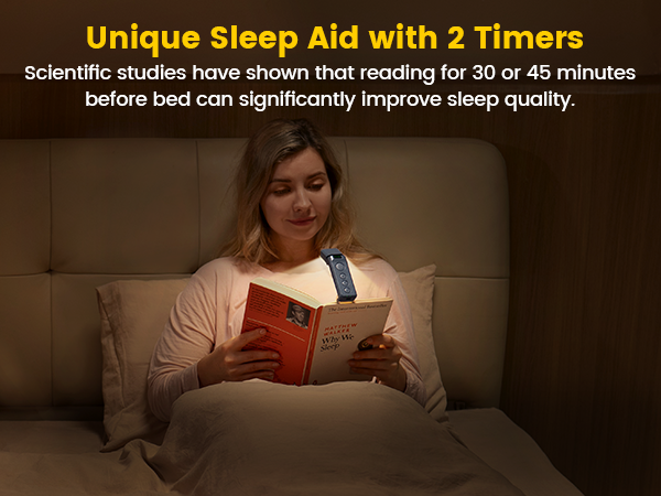 light for reading in bed, reading lamps