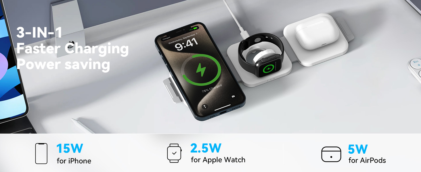 3-IN-1 Faster charging Power saving