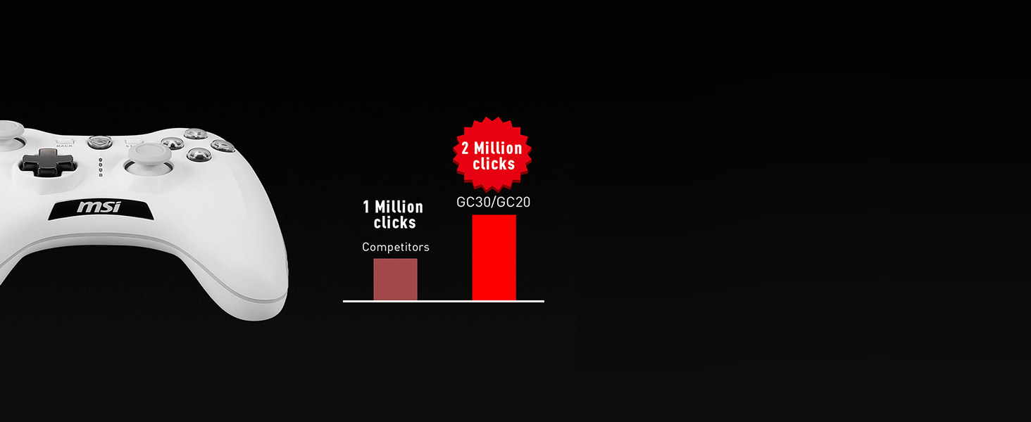 DURABLE AND LONGER LIFESPAN