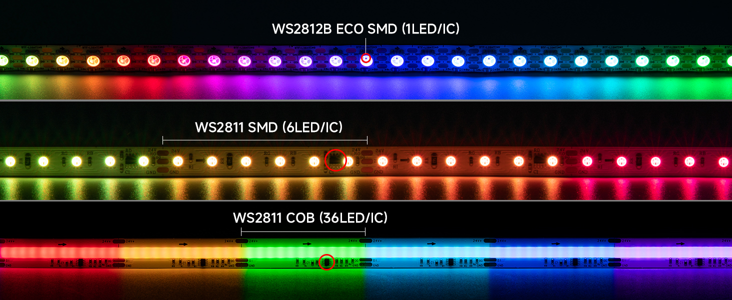 WS2812B LED Strip SMD 5050 Individual Addressable 144Pixels/m 144Pixels WS282b IC RGB Pixel Strip