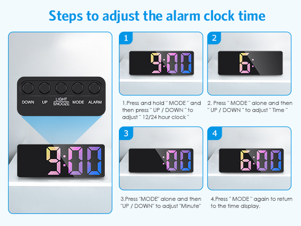 CLOCK