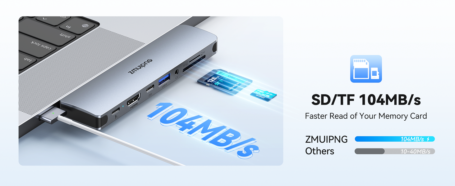USB hub with multiple ports connected to laptop, featuring SD/TF card slot with 104MB/s transfer speed, shown with speed comparison graph.