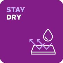 Our women's bladder leak pads help you stay dry
