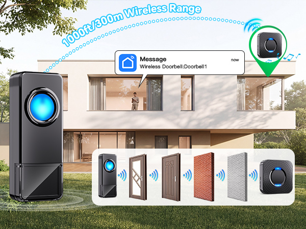 1000ft/300m Wireless Range